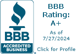 Cavanaugh Homes, Inc. is a BBB Accredited Home Builder in Glen Arm, MD