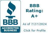 OC Beachfront Rentals BBB Business Review